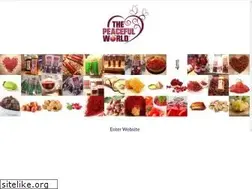 Sites similar to tpw.ir