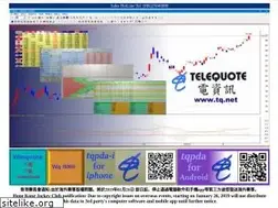 Sites similar to tq.net