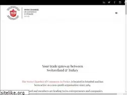 Sites similar to tr-ch.org