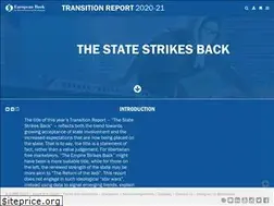 Sites similar to tr-ebrd.com