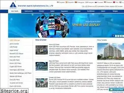 Sites similar to tr.apexls.net