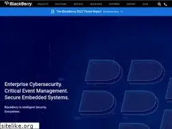 Sites similar to tr.blackberry.com