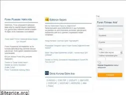 Sites similar to tr.dailyforex.com