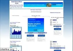 Sites similar to tr.goldgoldprice.com