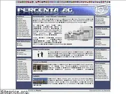 Sites similar to tr.percenta.com