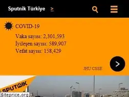 Sites similar to tr.sputniknews.com
