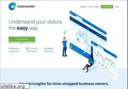 Sites similar to tr.statcounter.com