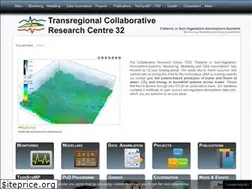 Sites similar to tr32.de