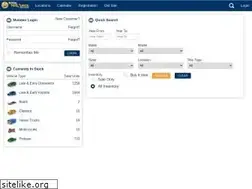 Sites similar to traauctions.com