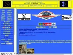 Sites similar to trabant.se