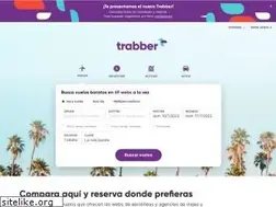 Sites similar to trabber.co