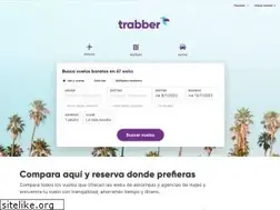 Sites similar to trabber.com.pa