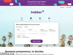 Sites similar to trabber.com.ve