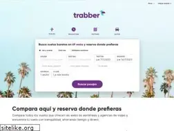 Sites similar to trabber.pe