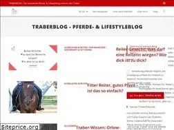 Sites similar to traberblog.de