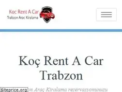 Sites similar to trabzonrentacars.com