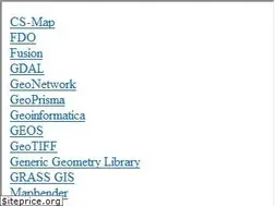 Sites similar to trac.osgeo.org
