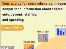 Sites similar to trac.syr.edu