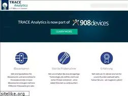 Sites similar to trace.de