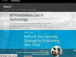 Sites similar to trace3.com