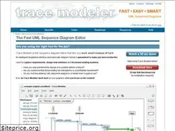 Sites similar to tracemodeler.com