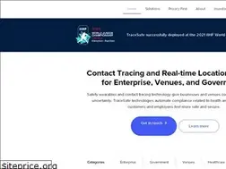 Sites similar to tracesafe.io
