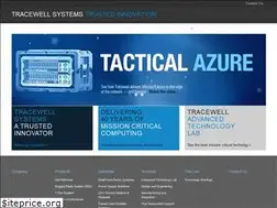 Sites similar to tracewell.com