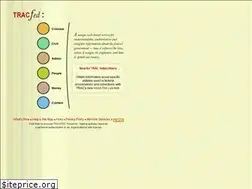 Sites similar to tracfed.syr.edu