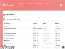 Sites similar to trachanhtruyen.com