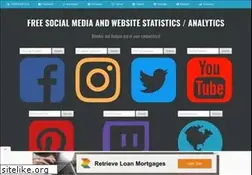 Sites similar to trackalytics.com