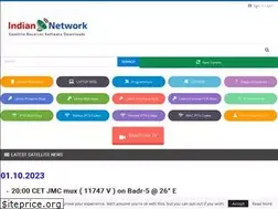 Sites similar to trackandplay.com