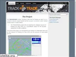 Sites similar to trackandtrade.org