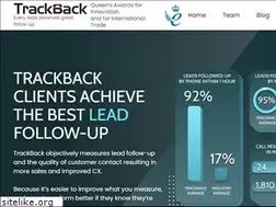 Sites similar to trackback.net