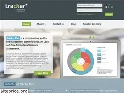 Sites similar to tracker-plus.com