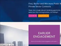 Sites similar to trackerintelligence.com