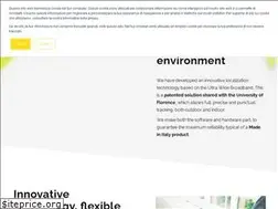 Sites similar to tracking4fun.com