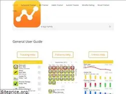 Sites similar to tracknshareapp.com