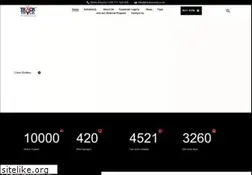 Sites similar to trackntrace.co.ke