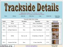 Sites similar to tracksidedetails.com
