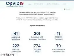 Sites similar to trackvaccines.org