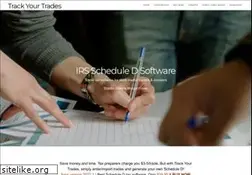 Sites similar to trackyourtrades.com