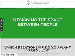 Sites similar to tracoaching.com