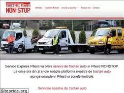 Sites similar to tractaripitestinonstop.ro