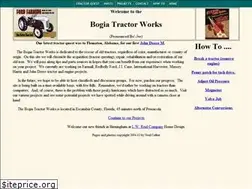 Sites similar to tractorworks.us