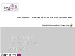 Sites similar to tracycharlton.com