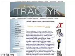 Sites similar to traczyk.pl
