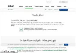 Sites similar to trade-alert.com