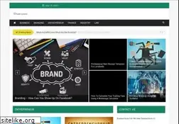 Sites similar to trade-cyclone.com
