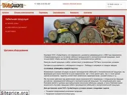Sites similar to trade-energo.com