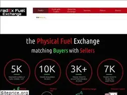 Sites similar to trade-ex-fuel.com